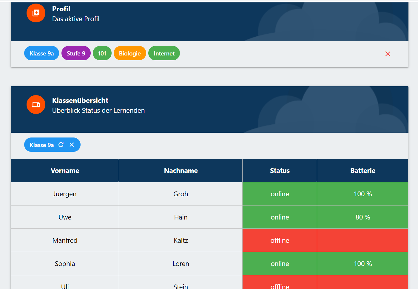 EDU Control aktives Profil und Klassenliste