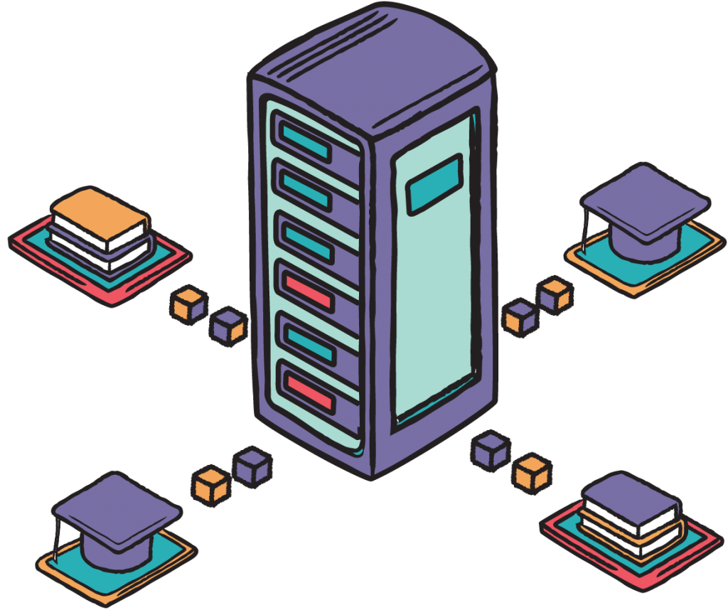 EDU Portal – Education Cloud